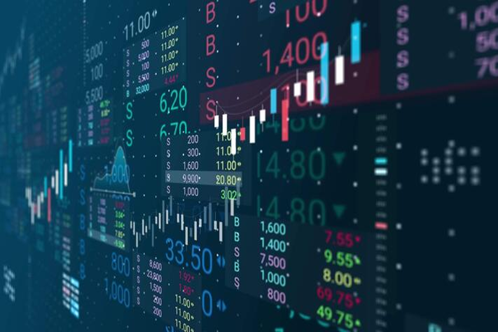 Pakistan Stock Market Trading Consulting